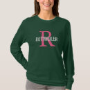 Search for rottie tshirts Dog