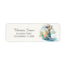 Search for goats return address labels Watercolor