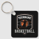 Search for offensive key rings Slam dunk