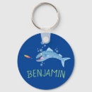 Search for fishing lure key rings Funny