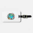 Search for climate change travel accessories Save the planet