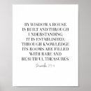 Search for 3 posters Minimalist