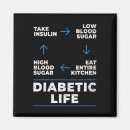 Search for life cycle magnets Diabetic