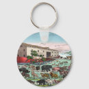 Search for flood key rings Bible