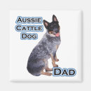 Search for acd square magnets Australian