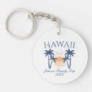 Search for hawaii key rings Vacation