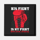 Search for hiv magnets Red