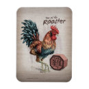 Search for chinese zodiac rooster cards Astrology