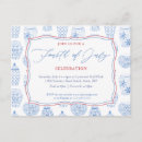 Search for july fourth postcards Red white blue