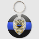 Search for forgetting key rings Tribute