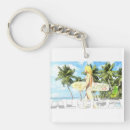 Search for aloha key rings Beach