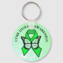 Search for lyme disease key rings Awareness