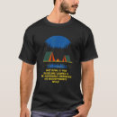 Search for rustling Camping