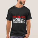 Search for pro capitalism tshirts Libertarian