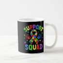 Search for conscious mugs Mental discipline
