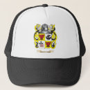 Search for crests hats Heraldry