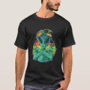 Search for alien clothing Gay