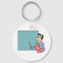 Search for blackboard key rings Education