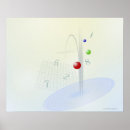 Search for math formula posters Circle