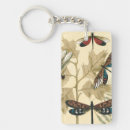 Search for floating key rings Animals