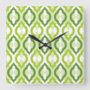 Search for moroccan style clocks Abstract