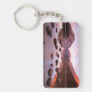 Search for cold rectangular key rings Nature