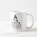 Search for eye test mugs Chart