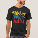 Search for whiskey tango foxtrot tshirts Pilot