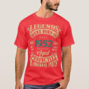 Search for funny 70th birthday tshirts Grandpa
