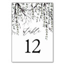 Search for halloween table cards Modern