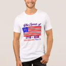 Search for bicentennial 1776
