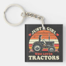 Search for womens xmas key rings Girl