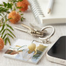 Search for add your photo key rings Collage