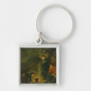 Search for general key rings Forest