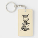 Search for pharaoh key rings History
