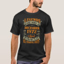 Search for december 1972 tshirts Yrs