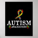 Search for mental health ribbon posters Adhd