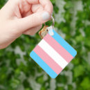 Search for binary key rings Transgender