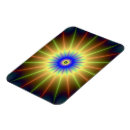 Search for rays magnets Orange