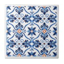 Search for kitchen backsplash tiles Spanish