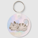 Search for cat and bird key rings Funny
