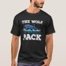 Search for kriegsmarine tshirts Wolf