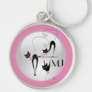 Search for pink cat key rings Pretty