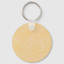 Search for garden round key rings William morris
