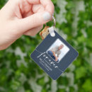 Search for celebration of life gifts Memorial photo