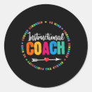 Search for instruction stickers Coach