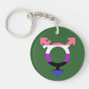 Search for genderfluid key rings Transgender