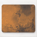 Search for planet pic electronics Galaxy