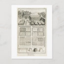 Search for encyclopaedia postcards 18th