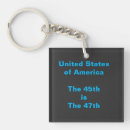 Search for prophetic key rings Prophecy